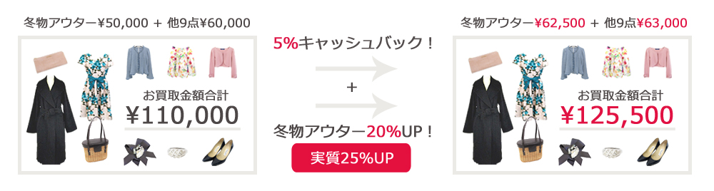 campaign05